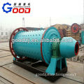 Henan pharmaceutical ball mill with wet ball mill manufacturers